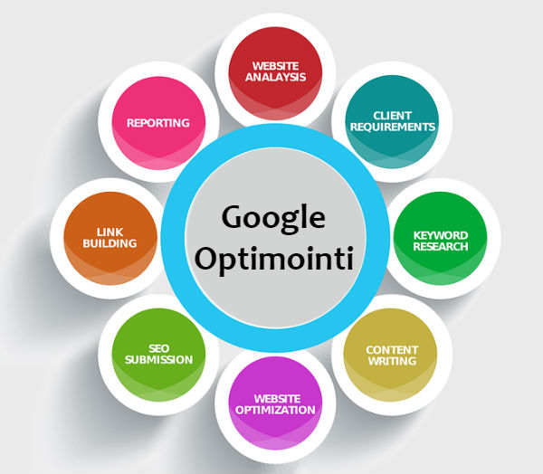Google Hakukoneoptimointi